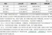 兩大A股公司女掌門，推動了一樁總資產近370億元的交易  立訊精密為何接盤？