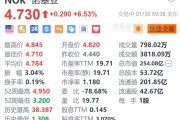諾基亞漲超6.5% 第四季度營收及每股收益均超預期