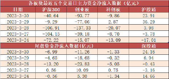 高職升本科分數_2021年高職升本科院校