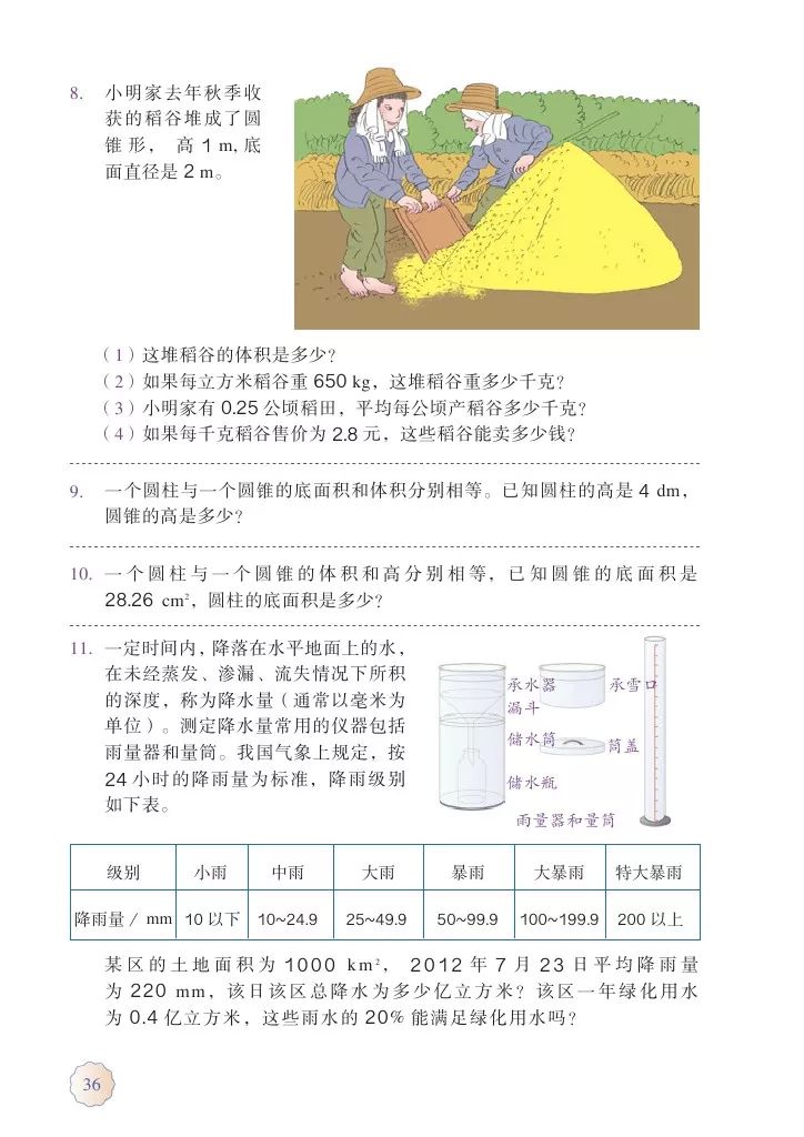 民辦本科山東分數_民辦本科山東分數線是多少