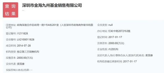 “分手”成“冤家”，融通基金傷了誰？