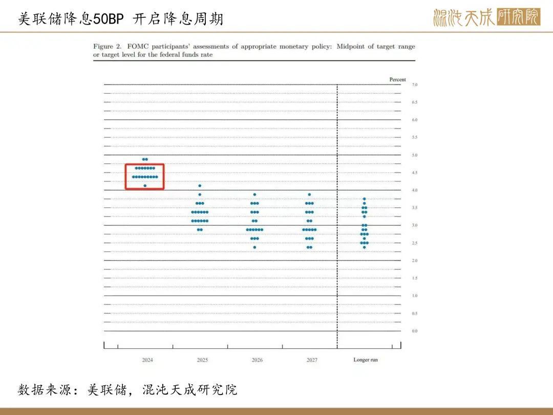 【錫周報(bào)】國(guó)內(nèi)政策重磅利好，錫價(jià)上行