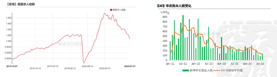 【黃金四季報】大A坐火箭 黃金繼續沖