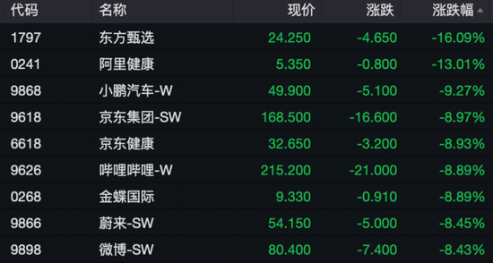 港股突變上熱搜！機構(gòu)發(fā)聲“暴力拉升不可持續(xù)”！外資釋放看好信號，已有資金在行動……