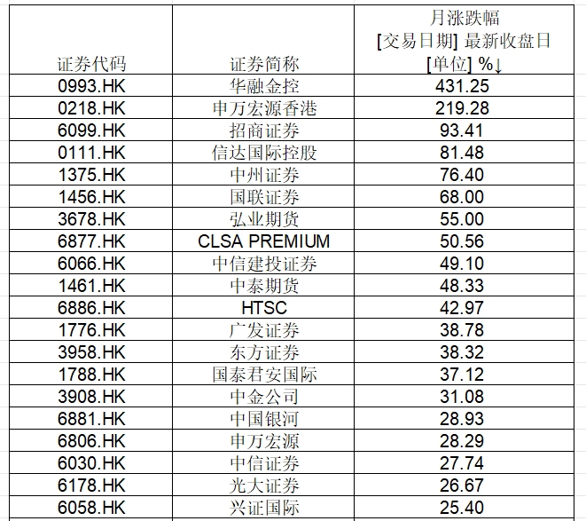 爆發！今天它耀眼