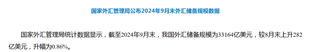 外匯局公布！外匯儲備規模上升