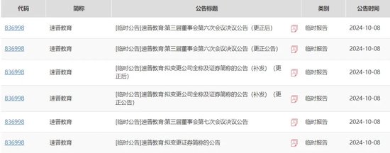 申萬投行忒“大意”？掛牌公司公告補發又打補丁