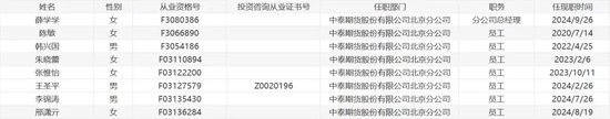 中泰期貨驚見“集體欠稅”事件！“仙股”的“夢想”之路