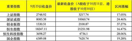 外資機構頻繁買賣金融機構H股！摩根大通套現15億港元中國平安