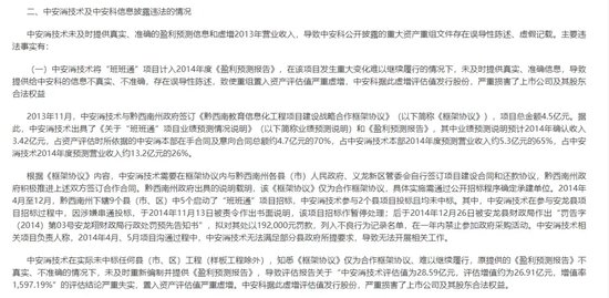 頭部券商，被索賠超15億元
