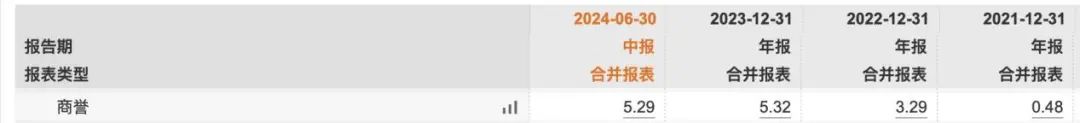 知名文旅上市公司祥源文旅及其實控人被立案，涉嫌信息披露違法違規