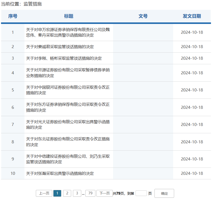 券商密集被罰！監管層點名姜誠君，曾于7月外逃