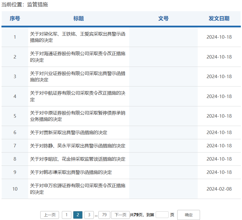 券商密集被罰！監管層點名姜誠君，曾于7月外逃