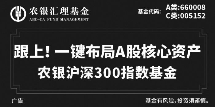 低利率環境延續  債市上漲動力仍存