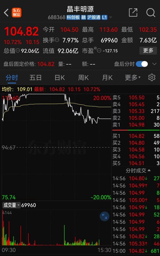 明日停牌！A股重磅重組要來了，已提前大漲