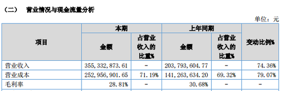 明日停牌！這家A股重組有蹊蹺，提前逼近漲停