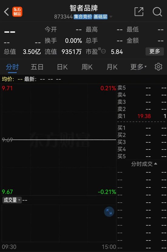 明日停牌！這家A股重組有蹊蹺，提前逼近漲停