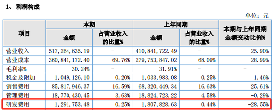 明日停牌！這家A股重組有蹊蹺，提前逼近漲停