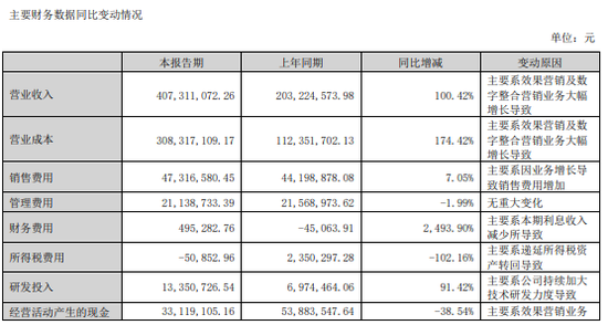 明日停牌！這家A股重組有蹊蹺，提前逼近漲停