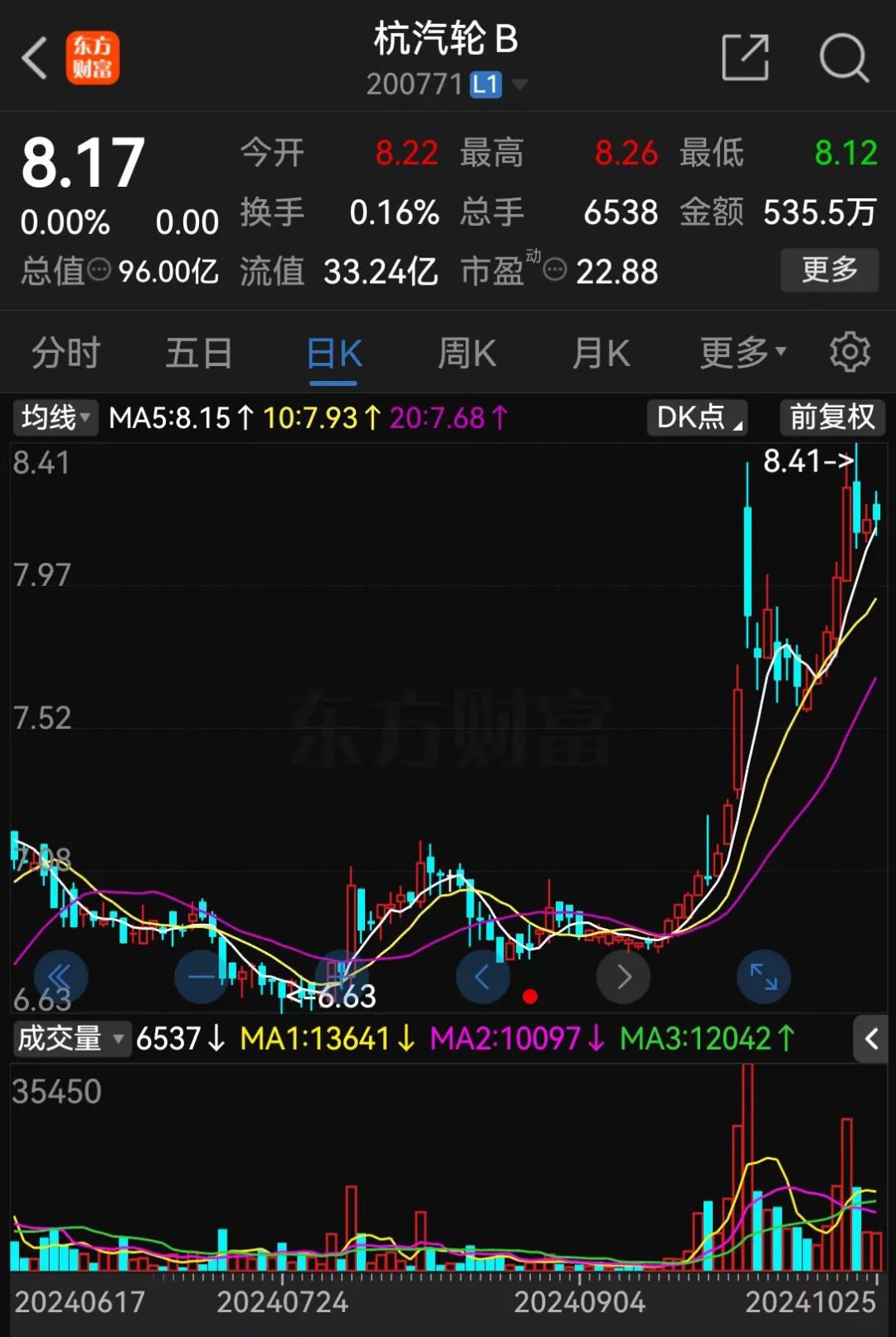 明日停牌！又一“蛇吞象”，重磅重組來(lái)了！
