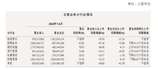 涉思爾芯案，中金公司被罰！
