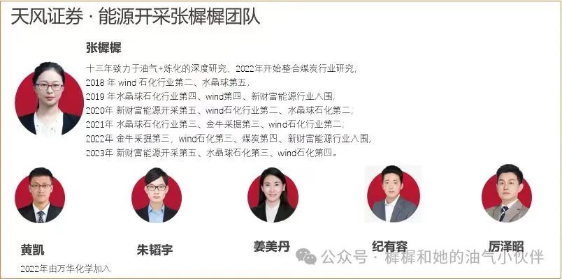 【天風(fēng)能源】中國(guó)海油：Q3凈利潤(rùn)369億，業(yè)績(jī)符合預(yù)期