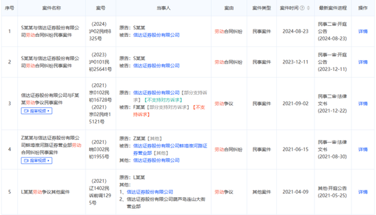 信達證券又一例“違法失信”，不適當人選“戴罪立功”？