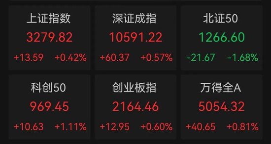 14：39—14：48，驚魂10分鐘，誰在砸盤？