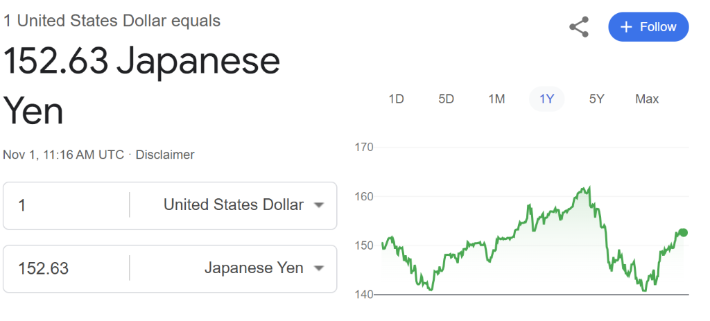 受日元走強(qiáng)打擊，日本最大養(yǎng)老基金遭遇2020年以來(lái)最大虧損