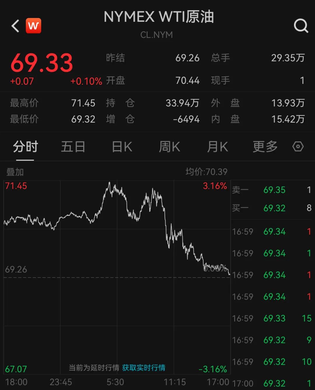英偉達將被納入道指 分析人士：標志著AI和高性能計算的重要性日益增強