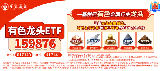 鮑威爾再放鴿聲，黃金或再迎支撐！美聯儲官宣降息25基點，有色龍頭ETF（159876）近4日連續吸金