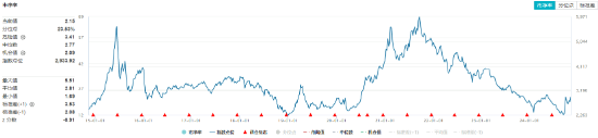 以舊換新成績喜人！多股逆市飆高，化工ETF（516020）盤中上探1.83%！板塊吸金不斷