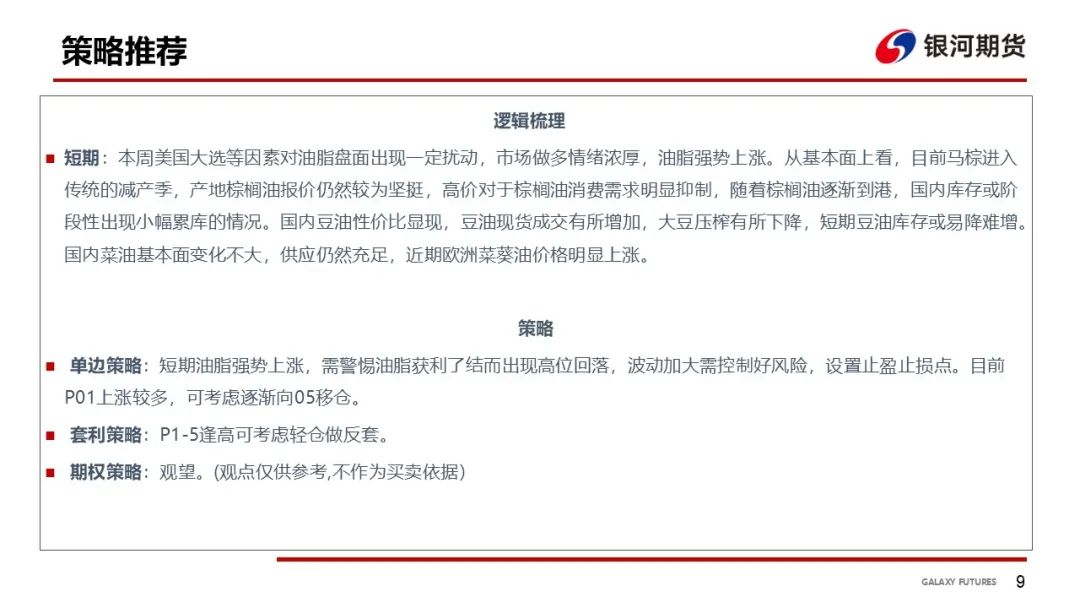 【油脂周報(bào)】USDA超預(yù)期下調(diào)美豆單產(chǎn)，靜待MPOB報(bào)告