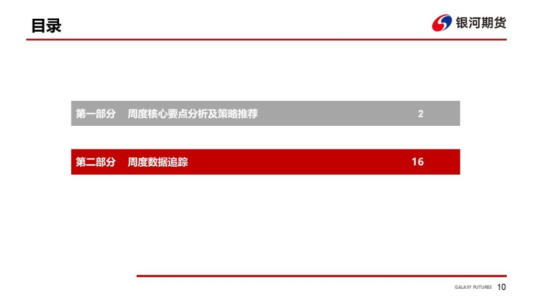 【油脂周報(bào)】USDA超預(yù)期下調(diào)美豆單產(chǎn)，靜待MPOB報(bào)告