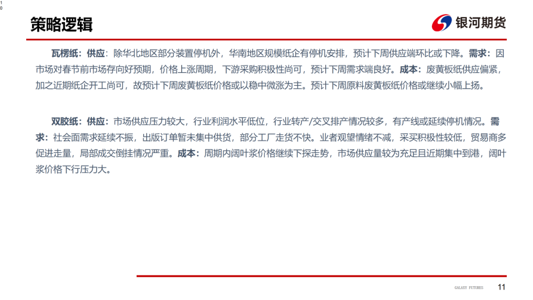 【造紙周報】瓦楞紙走貨快，需求慣性仍在 雙膠紙高庫存，市場依舊悲觀