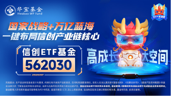接著奏樂，接著舞！信創ETF基金（562030）暴拉5．99%斬獲日線6連陽！機構：信創或為進攻最確定的方向