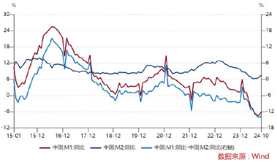 ETF日報：計算機有望受益于基本面向上預期和情緒的催化，短期板塊漲幅較大，關注計算機ETF