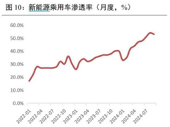 ETF日報：計算機有望受益于基本面向上預期和情緒的催化，短期板塊漲幅較大，關注計算機ETF