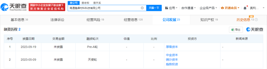 提前大漲！A股重組又來了