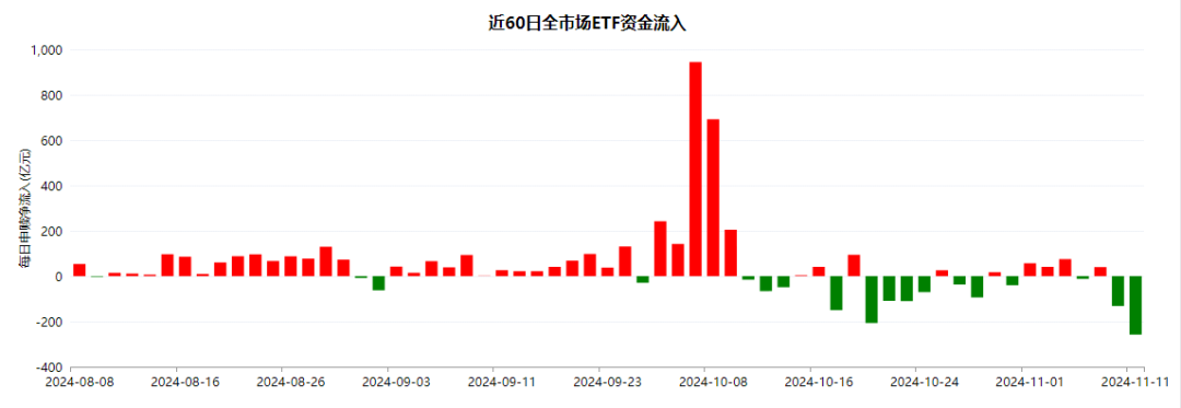 午盤突發(fā)！A股爆拉收漲，寧德時代單騎救市，日韓股市全線崩盤