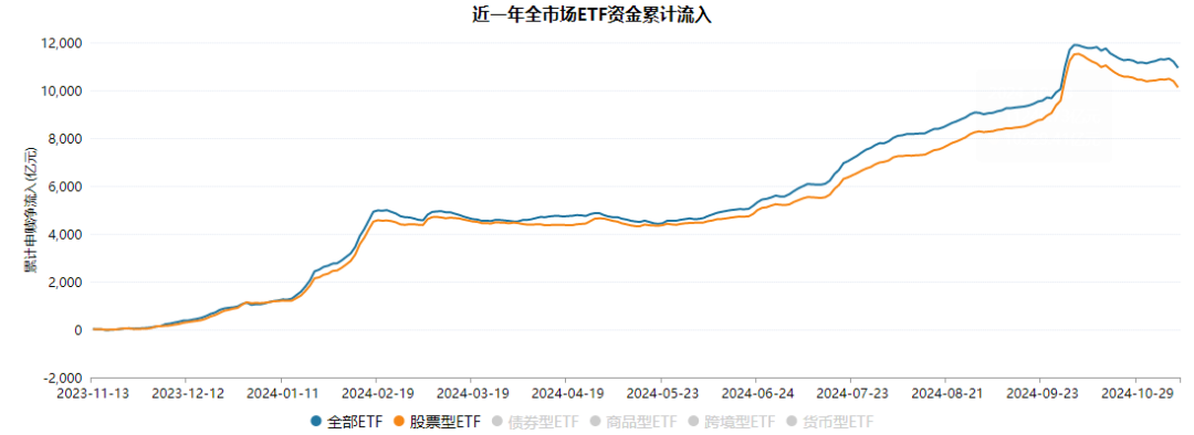 午盤突發(fā)！A股爆拉收漲，寧德時代單騎救市，日韓股市全線崩盤