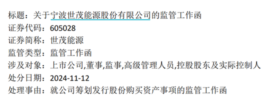 突發！終止重組