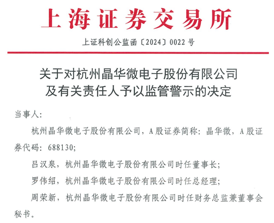涉嫌信披違法違規！知名芯片股晶華微，被立案！