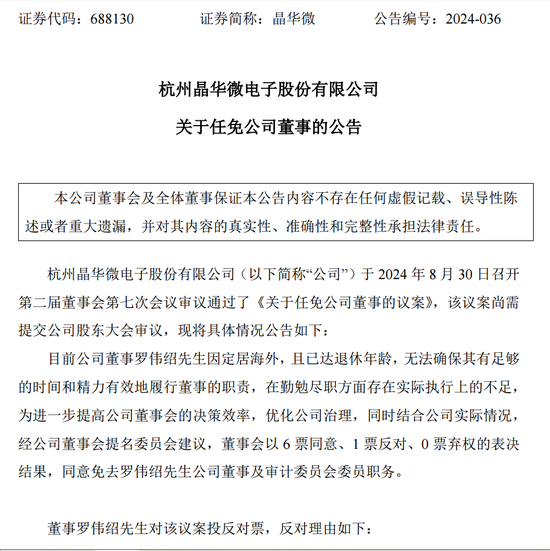 涉嫌信披違法違規！知名芯片股晶華微，被立案！