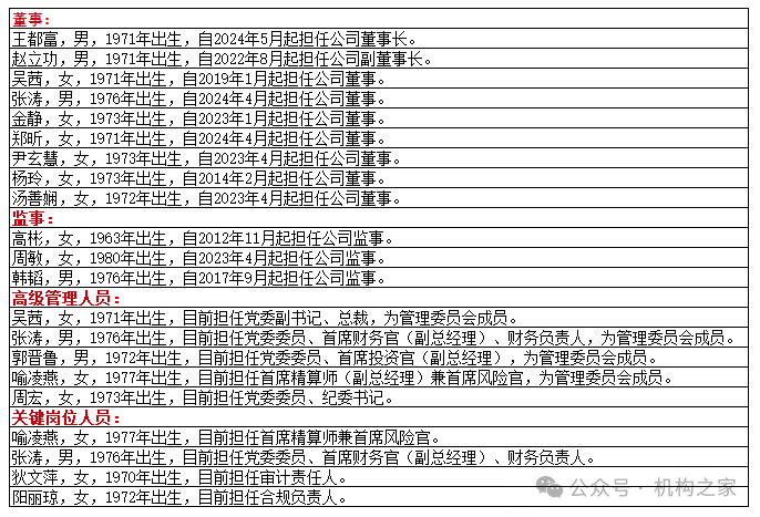 工銀安盛人壽女副總被查，31年工行系統生涯終結！分公司前一把手去年亦落馬