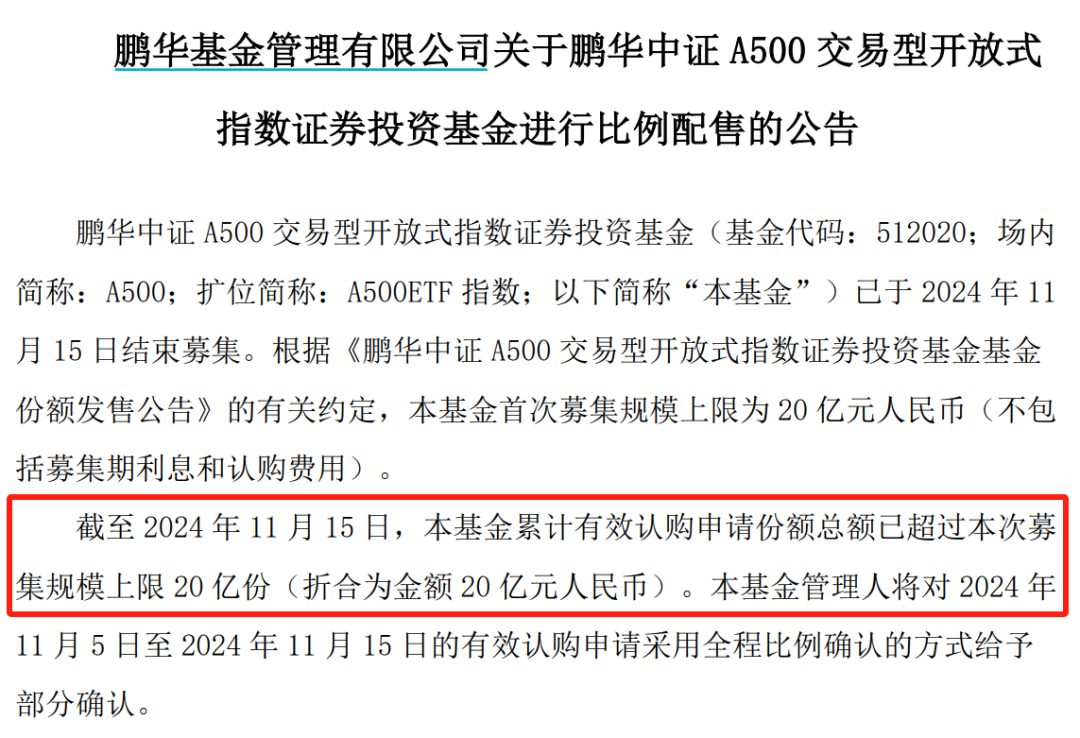 A股新紀錄！2100億資金火速集結