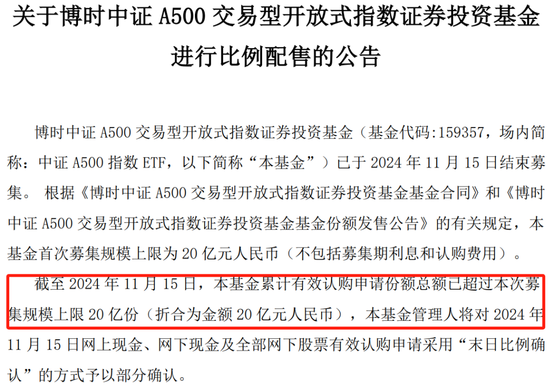 A股新紀錄！2100億資金火速集結