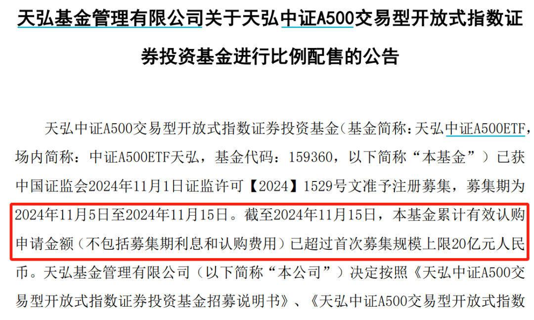 A股新紀錄！2100億資金火速集結