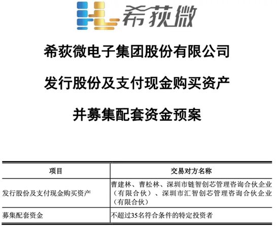 A股重磅！并購重組，大消息！