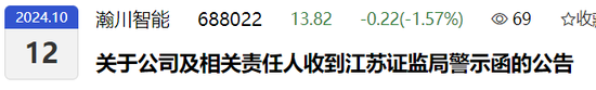 副總兼財總被免職！公布的理由讓人尷尬......